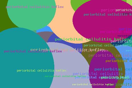 Periorbital Cellulitis Keflex